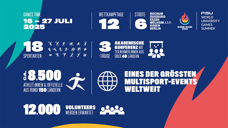 fisu-facts-01